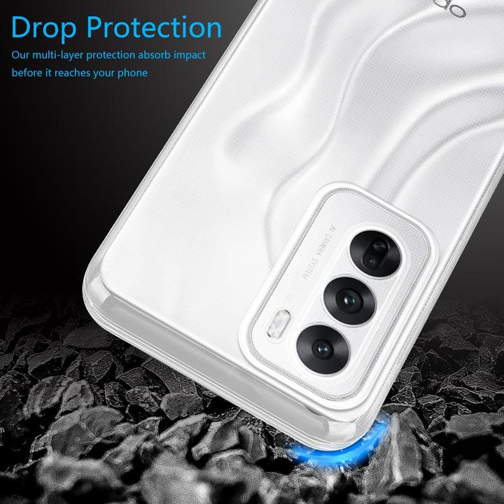 Immagine prodotto Cadorabo Custodia per OPPO Reno 12 TPU Ultra Slim AIR (Oppo Reno12)