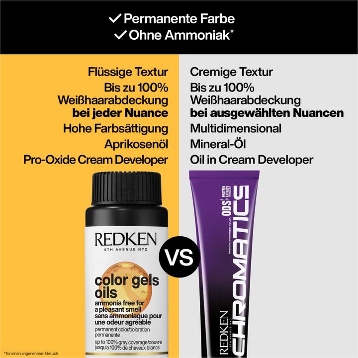 Produktbild Redken Color Gels Oils (Butterscotch (07GB))