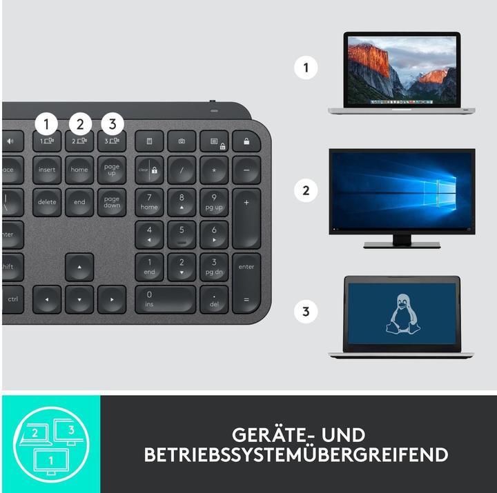 Immagine prodotto Logitech MX Keys Business (CH, Senza fili)
