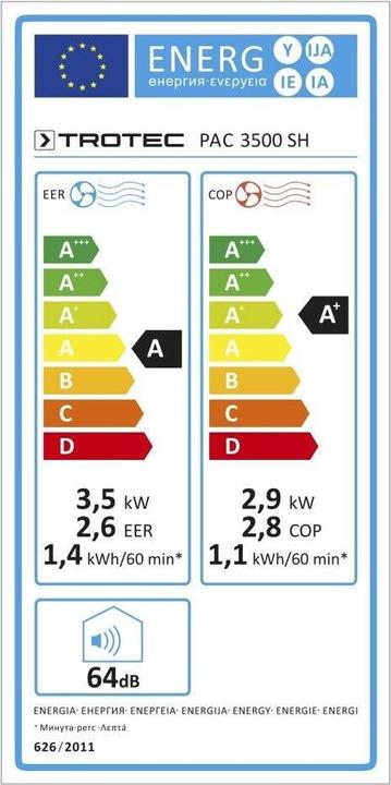 Etichetta energetica Trotec PAC 3500 SH (46 m², 12000 BTU/h)