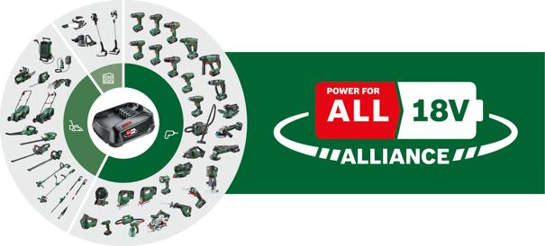 Productafbeelding Bosch Home & Garden UniversalImpact 18V-60 (Oplaadbare batterij)