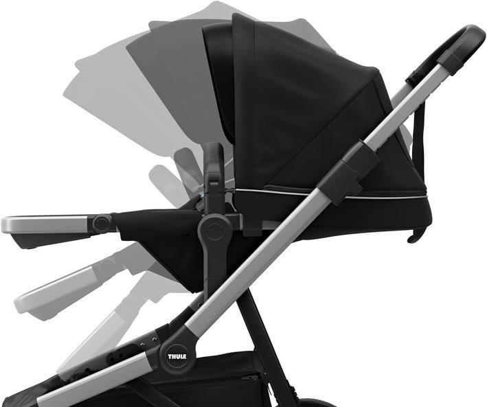 Actual product image Thule Sleek