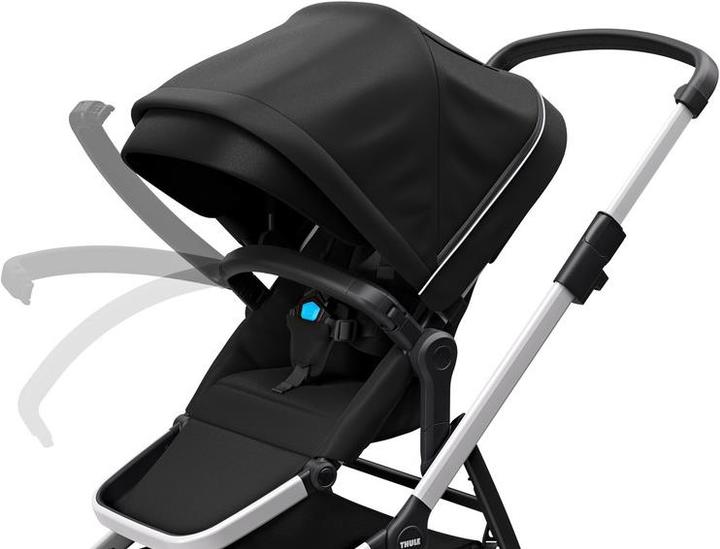 Actual product image Thule Sleek