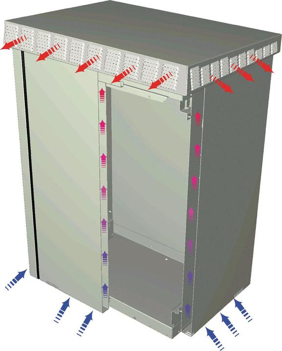 Immagine prodotto Schroff Armadio da esterno (Rack da 19 pollici)