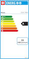 Energy Label Miele CVA 7440