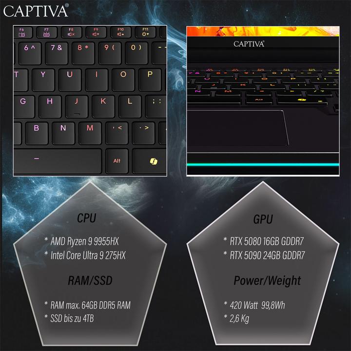 Actual product image Captiva Highend Gaming (16", AMD Ryzen 9 9955HX, 16 GB, 2000 GB, DE)