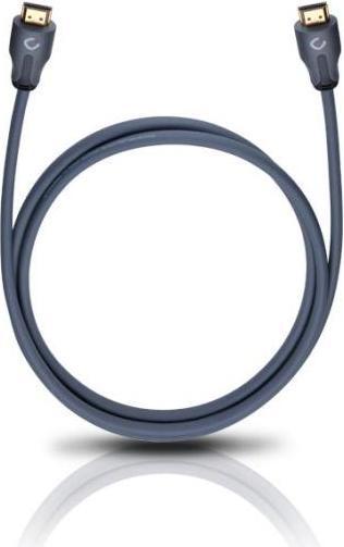 Image du produit Oehlbach Easy Connect HDMI 1,50m (1.50 m, HDMI)