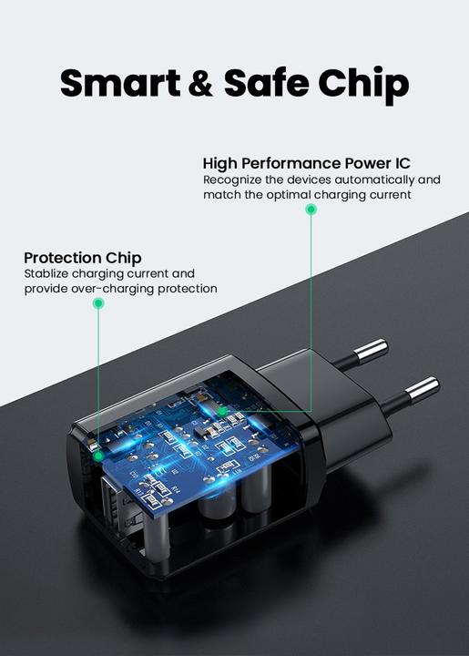 Actual product image Ugreen Charger (10.50 W)