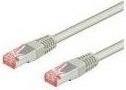 Actual product image Goobay Network cable (S/FTP, CAT6, 0.25 m)