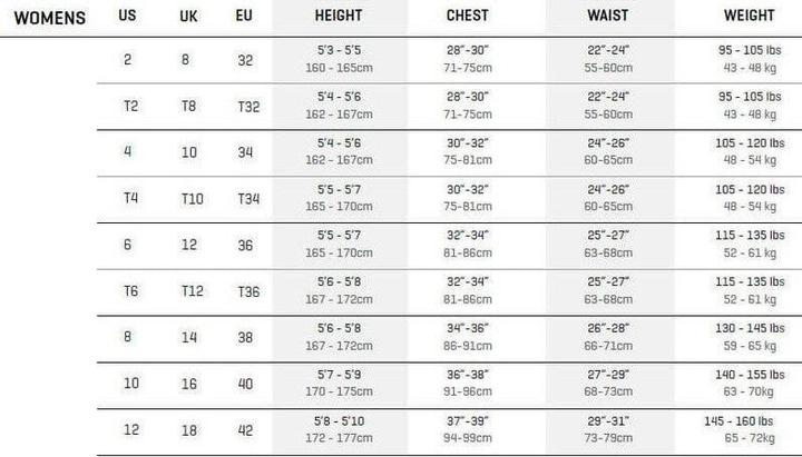 Image du produit Dakine Women'S Mission Jacket 1mm (1 mm, 10)