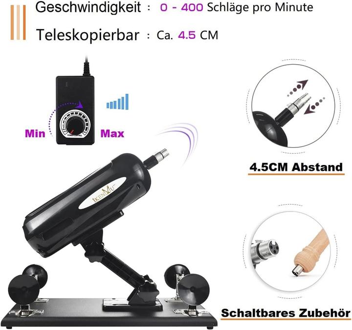 Actual product image IKenmu Sex Machine