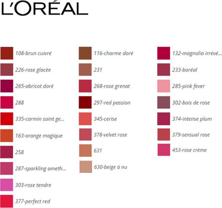 Nährwerte und Zutaten L'Oréal Paris Color Riche (108 Copper Brown)