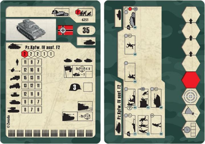 Image du produit Tamiya 1:100 Panzer IV Ausf. H Add-O