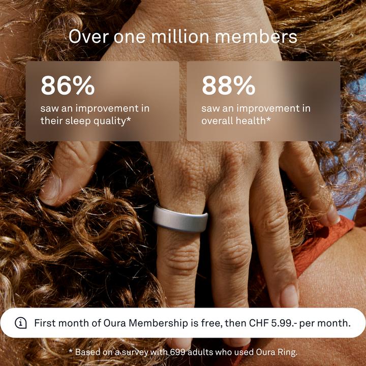 Actual product image Oura Ring 4 (13, Brushed Silver)