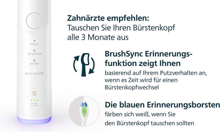 Productafbeelding Philips Sonicare W2 Optimaal Wit (4 x)