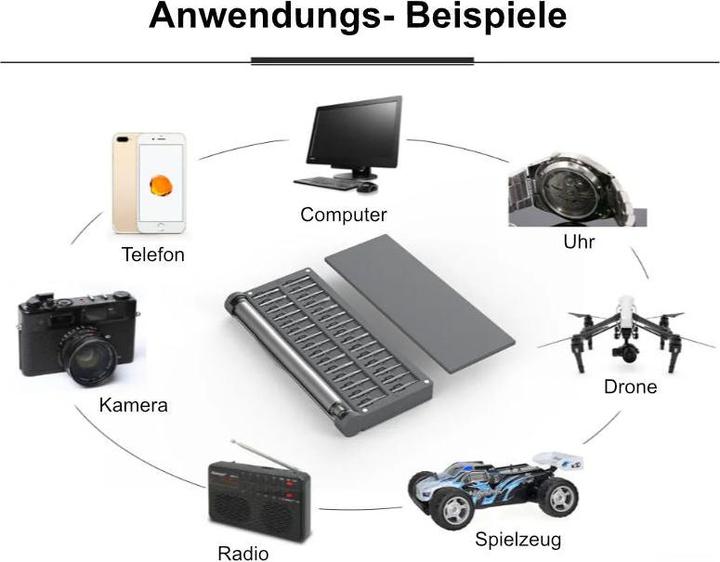 Produktbild Hermex Elektroschrauber Set (Innensechskant)