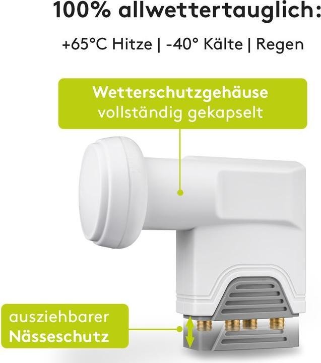 Actual product image Goobay Universal Quattro LNB (Quattro LNB, 40mm)