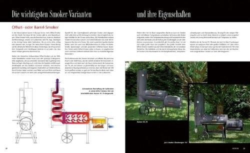 Produktbild Das grosse Smoker-Buch (Deutsch, Rudolf Jaeger, Ted Aschenbrandt, 2010)