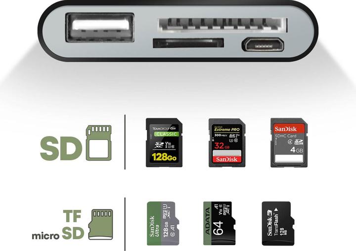 Produktbild Avizar USB-C auf USB und Micro-USB Adapter (USB Typ C, USB, Micro USB)