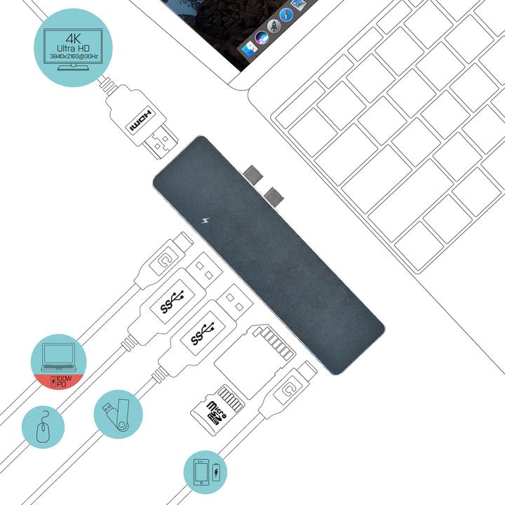 Immagine prodotto i-tec USB-C Dock (Thunderbolt, 7 Porti)