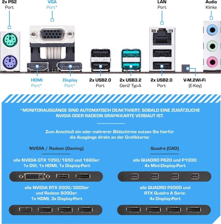 Actual product image Kiebel Workstation CAD Pro 12 Intel Core i7-12700F, 64GB RAM, PNY Quadro T1000, 1TB SSD, Windows 10 Pro (4 GB)