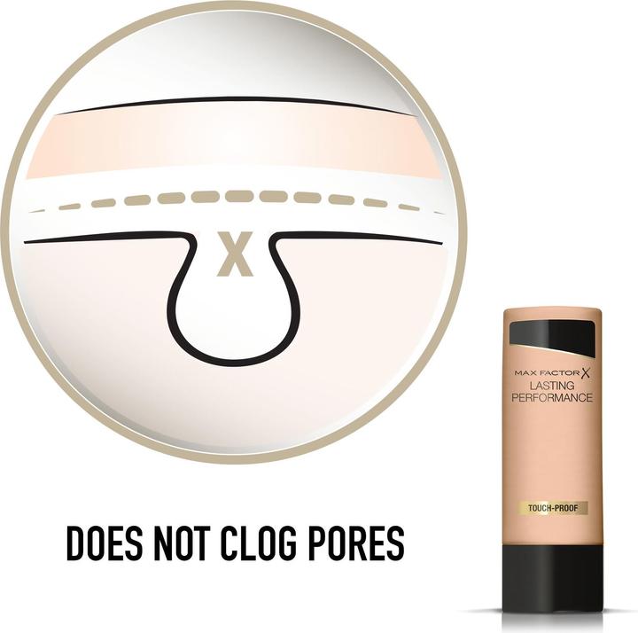 Actual product image Max Factor Lasting Performance (105 Soft Beige)