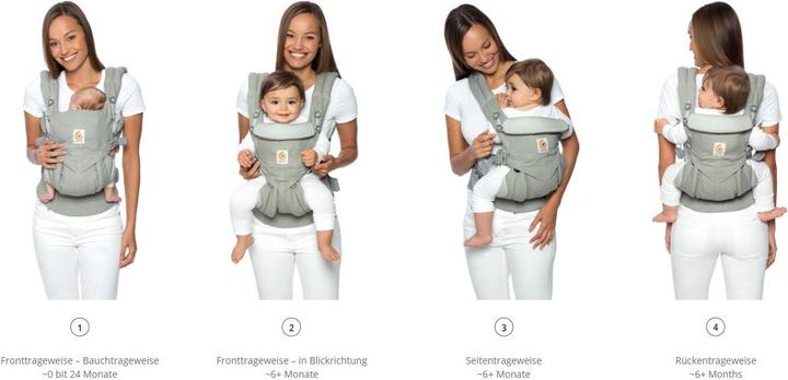 Actual product image Ergobaby Omni 360