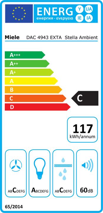 Etichetta energetica Miele DAC 4943 EXTA Stella Ambient (Ventilatori a soffitto)