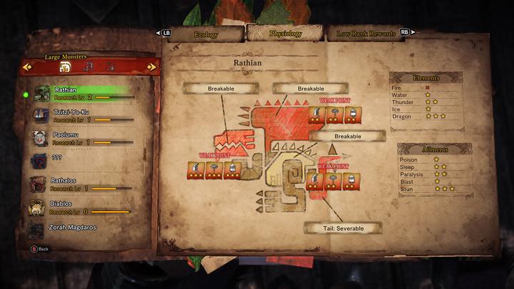 Actual product image Capcom Monster Hunter: World (PC, Multilingual)