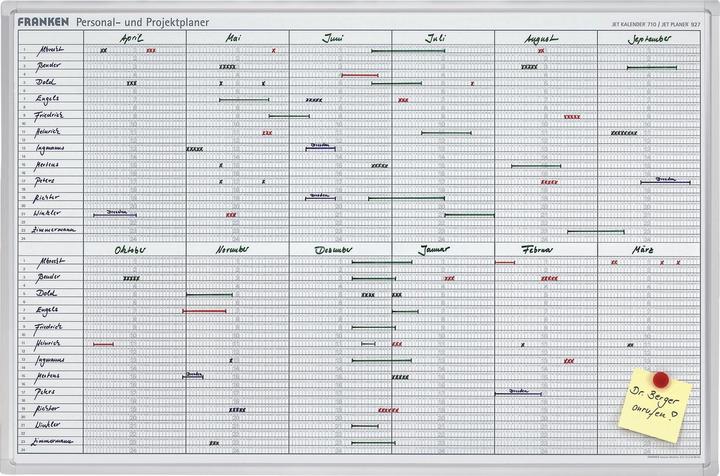 Image du produit Franken Planificateur annuel (90 x 60 cm)