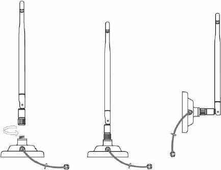 Actual product image Alfa Network ARS-H002 - 2.4 GHz 5 dBi Antenna + Magnetic Base (2G)