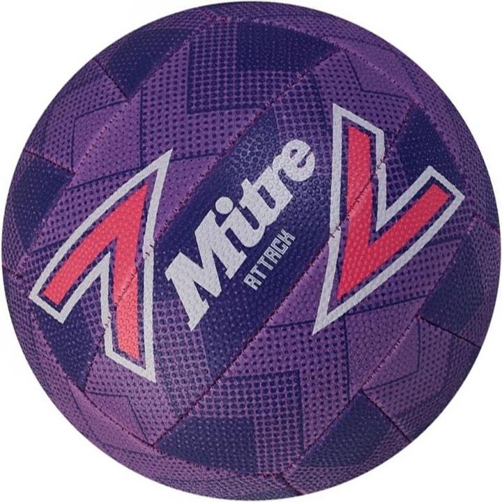 Mitre Attack Netzball