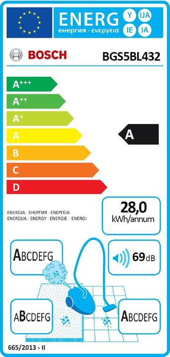 Energie-Label Bosch Hausgeräte Bgs5bl432