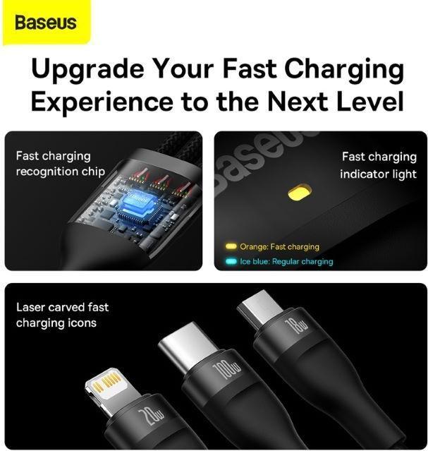 Immagine prodotto Baseus Flash Serie II USB Tipo C (1.20 m, USB 3.2 Gen 1)