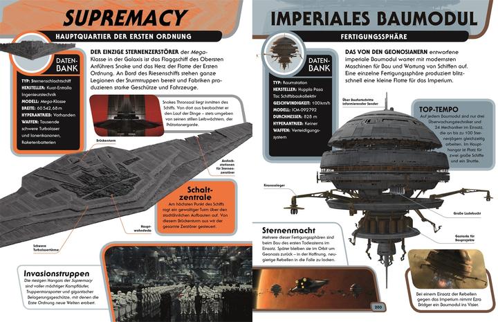 Produktbild Star Wars Lexikon der Raumschiffe und Fahrzeuge (Deutsch, Landry Q. Walker, 2018)
