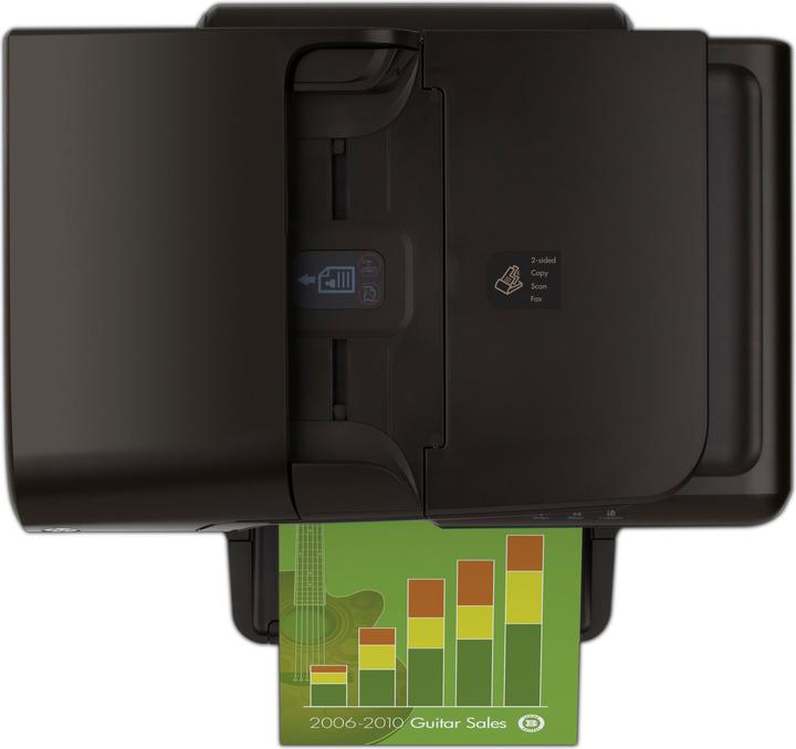 Actual product image HP OfficeJet Pro 8600 (Ink, Colour)