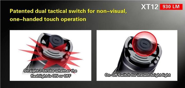 Actual product image Klarus XT12GT