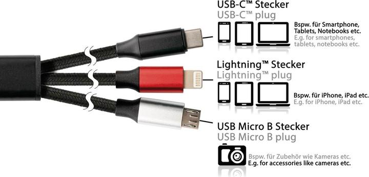 Productafbeelding Python 1,20 m USB 6-in-1 oplaadkabel USB-A en USB-C naar Micro B (1.20 m, USB 3.2 Gen 1)