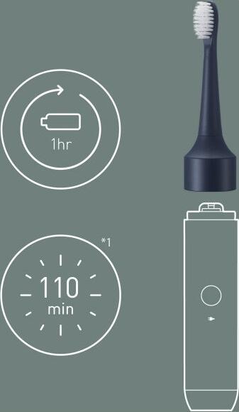 Productafbeelding Panasonic Multishape vervangingsborstel extra fijn (4 x)