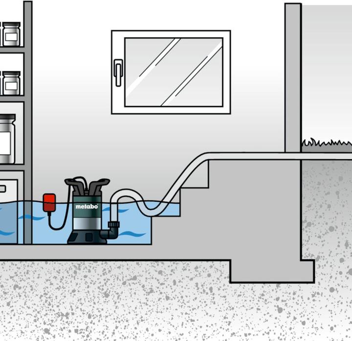 Immagine prodotto Metabo Pompa sommergibile per acque chiare TP 13000 S / 550 Watt (Pompa per acqua pulita)