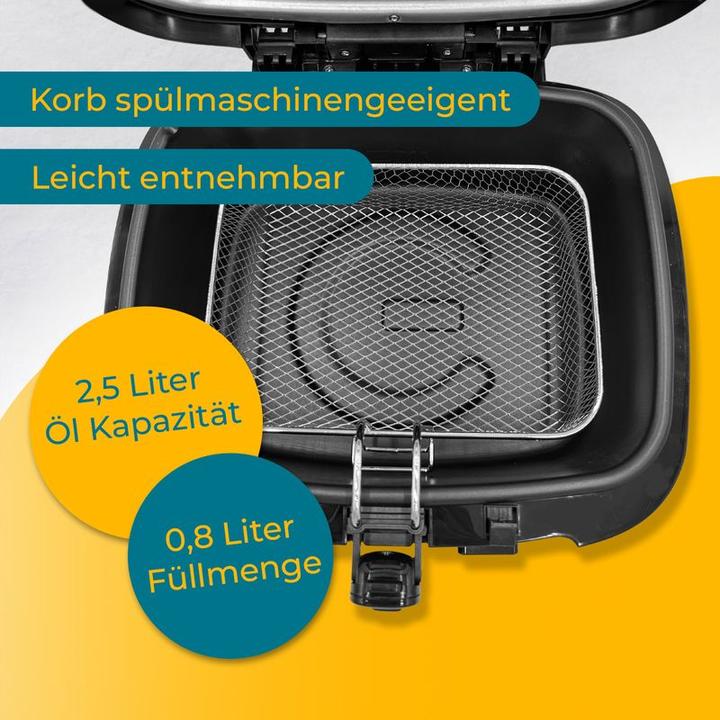 Image du produit Michelino Friteuse Appareil à frire Panier à friture Appareil à cuire les graisses