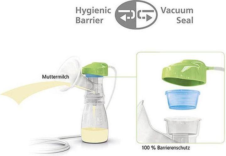 Actual product image Ardo Double Pump Set