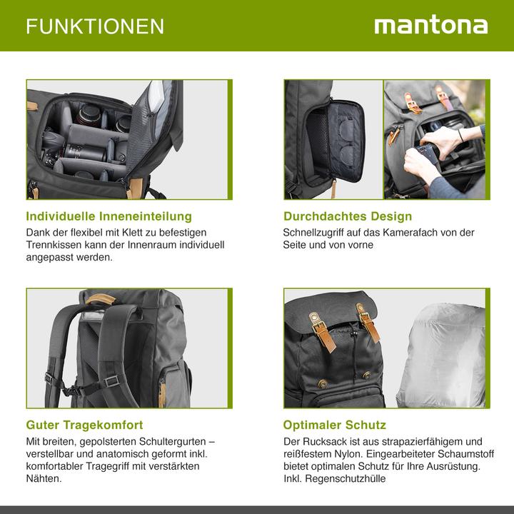Actual product image mantona Luis (Photo backpack, 19 l)