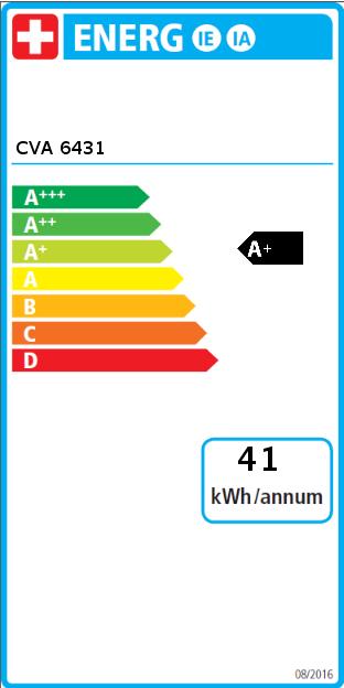 Label énergétique Miele CVA 6431-60 CH