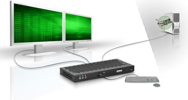 Actual product image Matrox EXTIO F2208 1GB
