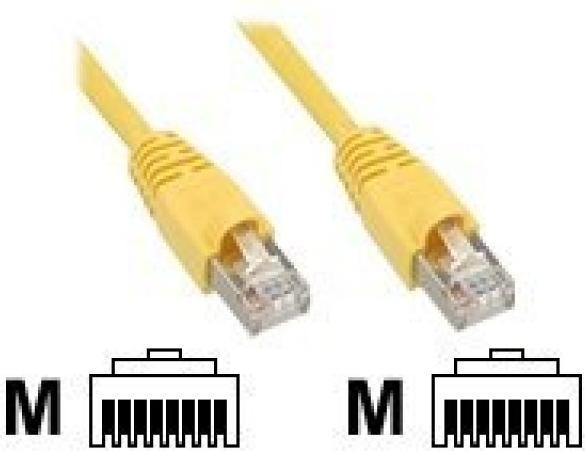 Actual product image InLine Patch cable (SF/UTP, CAT5e, 50 m)