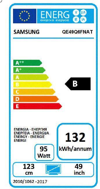 Energie-Label Samsung Qe75q6fn (75", LCD, 4K, 2018)