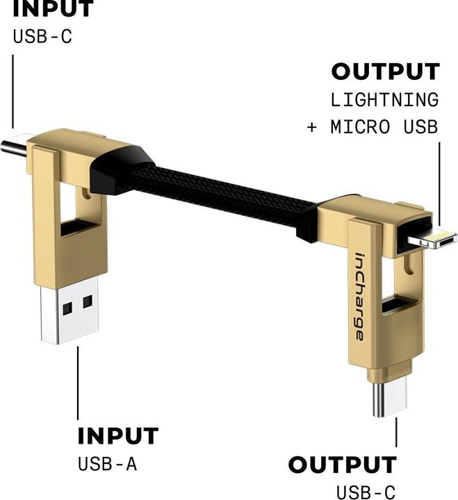 Actual product image Rolling Square Incharge 6 (0.10 m, USB 2.0)