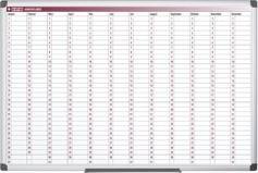 Immagine prodotto Bi-Office Lavagna di pianificazione "Pianificatore annuale", 900 x 600 mm (900 x 600 mm)