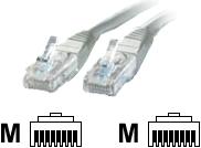 Produktbild Secomp ROLINE Patch Cable UTP, RJ45-RJ45 (U/UTP, CAT5e, 1 m)
